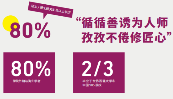 上海闵行区国际学校|上海圣华紫竹26年招生简章，11月23日校园开放日预约中