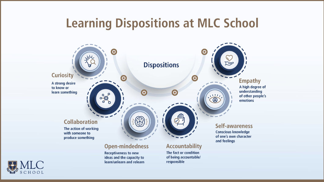 【悉尼优质私立女校】悉尼MLC 卫理公会女子学校！【上篇】