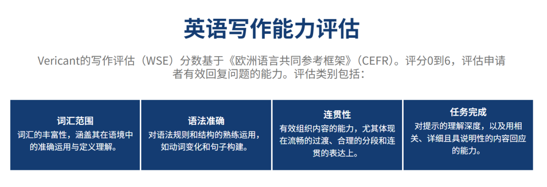 申请美国院校必看!维立克(Vericant)面试全攻略:流程/技巧/评分一次性讲透 申请美国院校必看!维立克(Vericant)面试全攻略:流程/技巧/评分一次性讲透