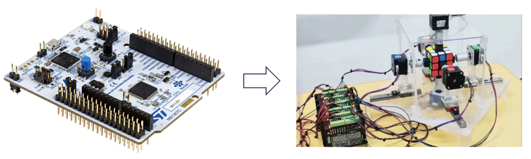 中学科研课题推荐！机器人类｜基于 STM32 的双臂解魔方机器人