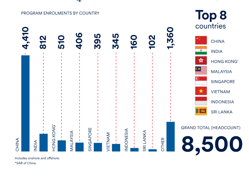 走进阿德莱德大学,南澳最古老大学合并升级!六大热门学院凭什么成为26fall留学黑马? 走进阿德莱德大学,南澳最古老大学合并升级!六大热门学院凭什么成为26fall留学黑马?