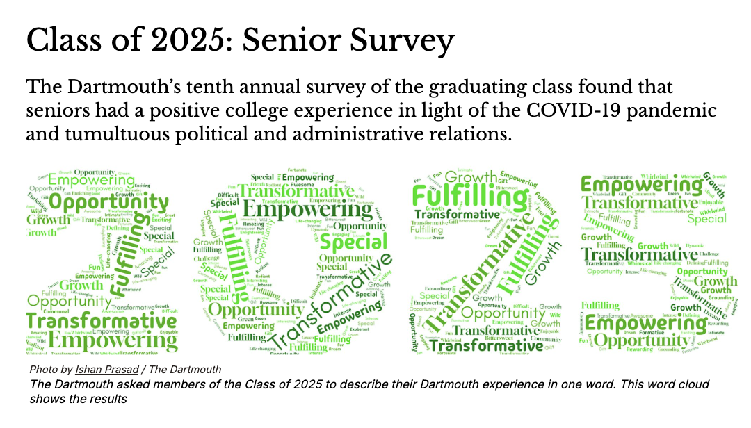 被顶尖藤校录取后，他们到底过得怎么样？