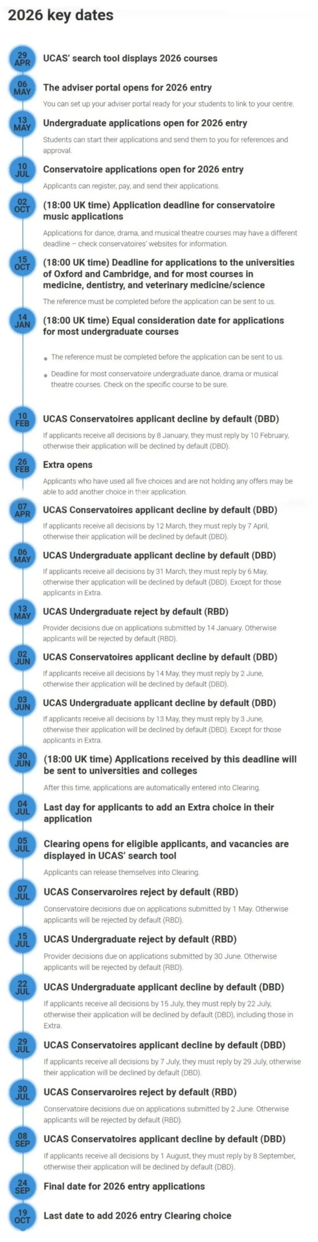 走A Level体系申英港的兵进！G9-G12备考规划已有家长同学们快来抄作业！