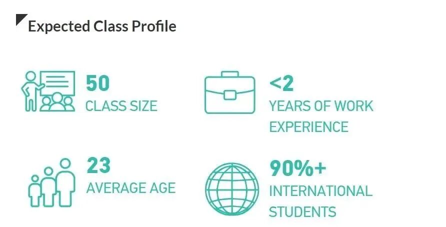 南洋理工大学管理学硕士(MiM)项目全解析,一文带你了解! 南洋理工大学管理学硕士(MiM)项目全解析,一文带你了解!