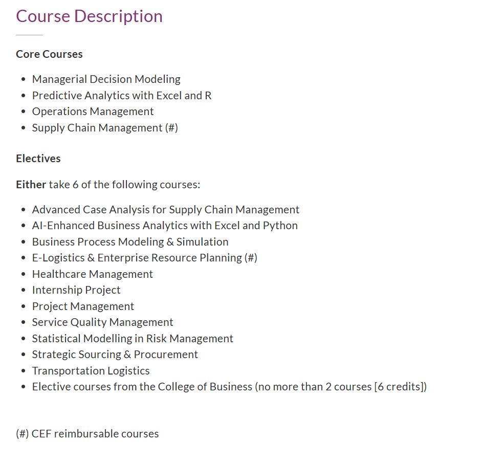 26fall港城大热门专业门槛狂降? 26fall港城大热门专业门槛狂降?