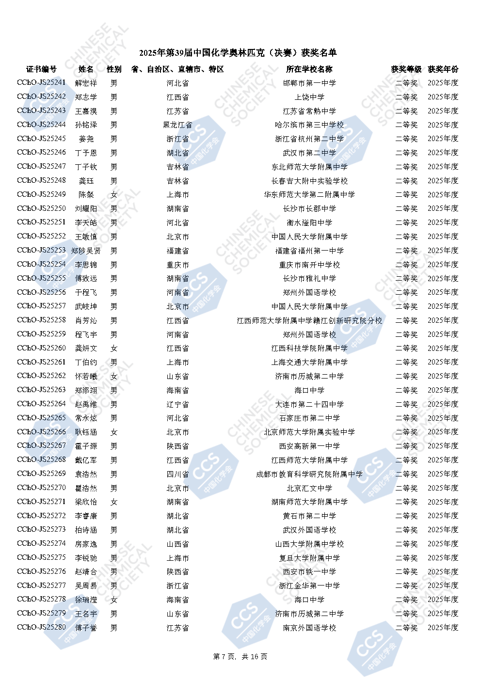 2025年化学奥林匹克决赛国家集训队及金银铜牌官方名单发布
