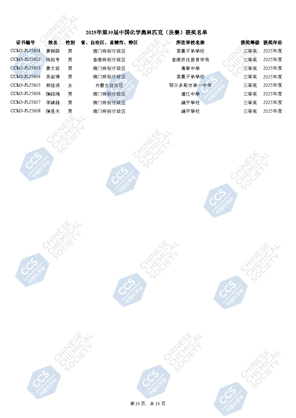 2025年化学奥林匹克决赛国家集训队及金银铜牌官方名单发布