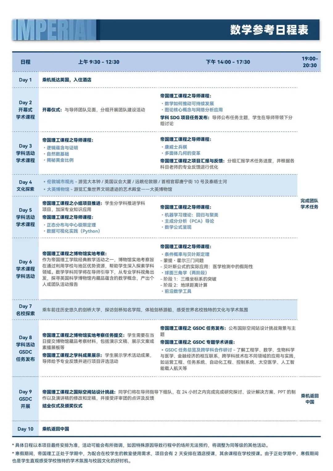 【高中】寒假去帝国理工！数学/工程/生物/金融经济！IC的冬校果然与众不同！