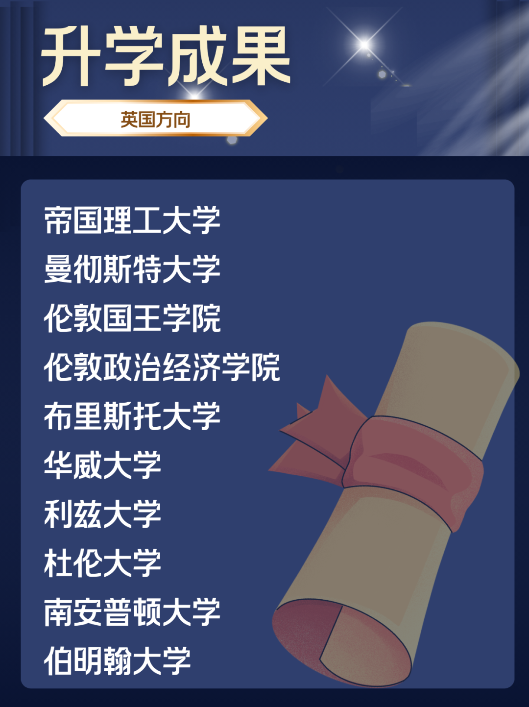 上海国际学校|上外贤达贤德国际课程中心 上海国际学校|上外贤达贤德国际课程中心