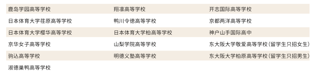 上海日高学校| 上海诺美学校日本高中课程! 上海日高学校| 上海诺美学校日本高中课程!
