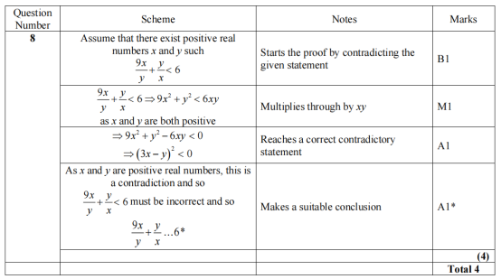 2025年秋季爱德思大考考情回顾|10月数学P4模块真题答案及考情分析! 2025年秋季爱德思大考考情回顾|10月数学P4模块真题答案及考情分析!