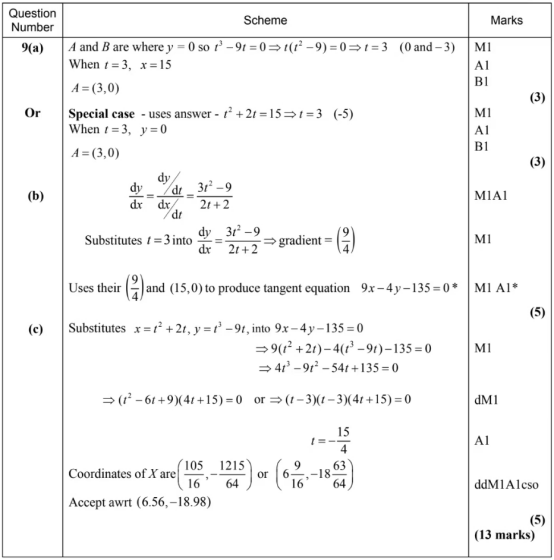 2025年秋季爱德思大考考情回顾|10月数学P4模块真题答案及考情分析! 2025年秋季爱德思大考考情回顾|10月数学P4模块真题答案及考情分析!
