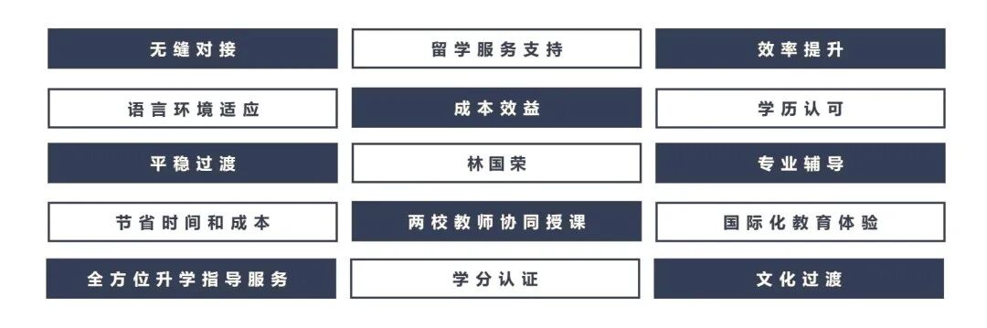 普通家庭想留学,2026春招国际中本贯通路径了解一下! 普通家庭想留学,2026春招国际中本贯通路径了解一下!