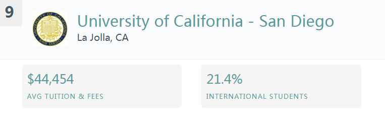 最适合中国学生的美国大学TOP10! 最适合中国学生的美国大学TOP10!