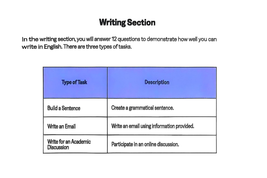 2026托福大改革!题型大换血?一文读懂关键变化+备考攻略 2026托福大改革!题型大换血?一文读懂关键变化+备考攻略