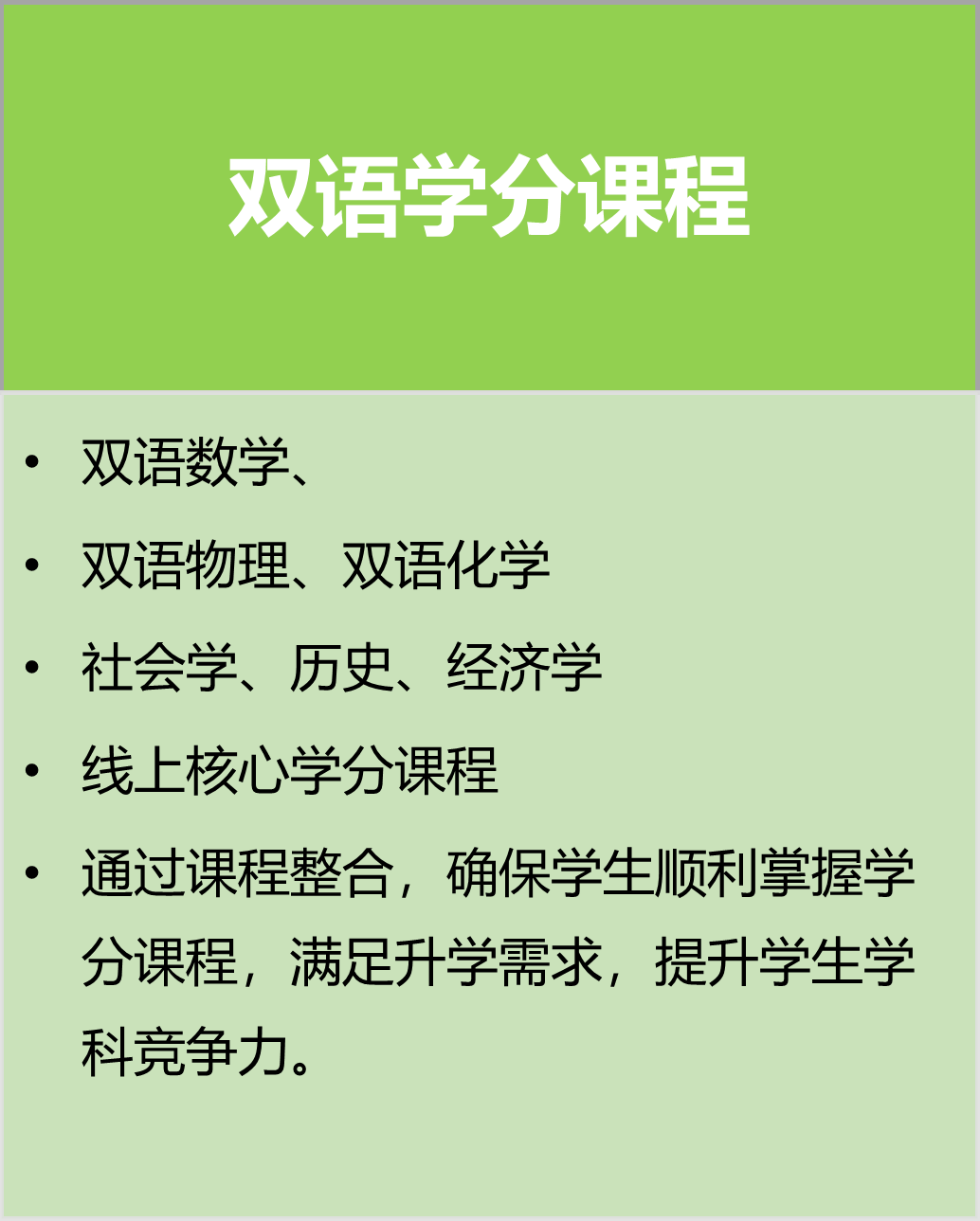 【国际课程】上海市民办新虹桥中学国际部2026春季招生简章 【国际课程】上海市民办新虹桥中学国际部2026春季招生简章
