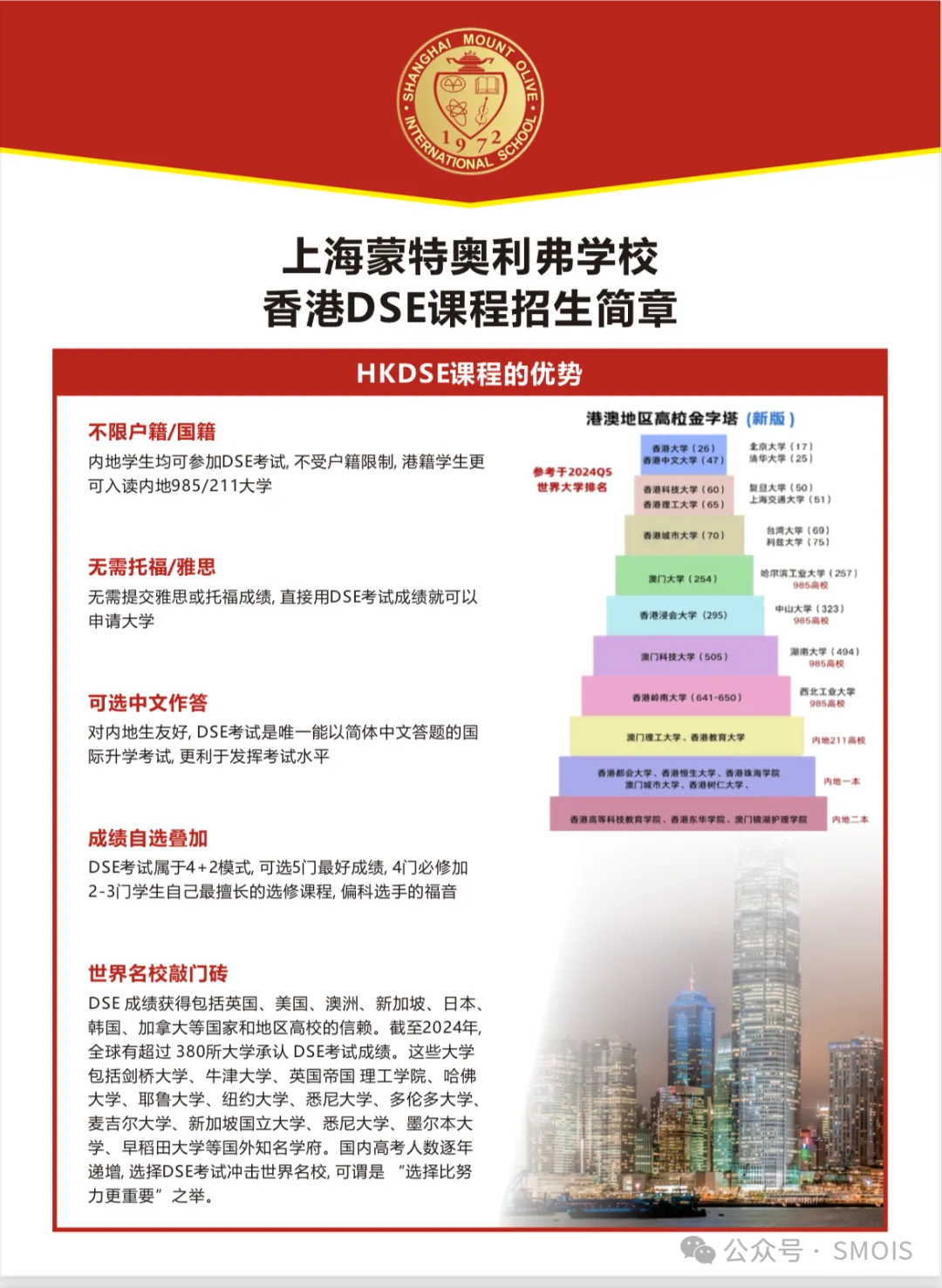 上海蒙特奥利弗香港DSE课程2026年春季招生简章 上海蒙特奥利弗香港DSE课程2026年春季招生简章