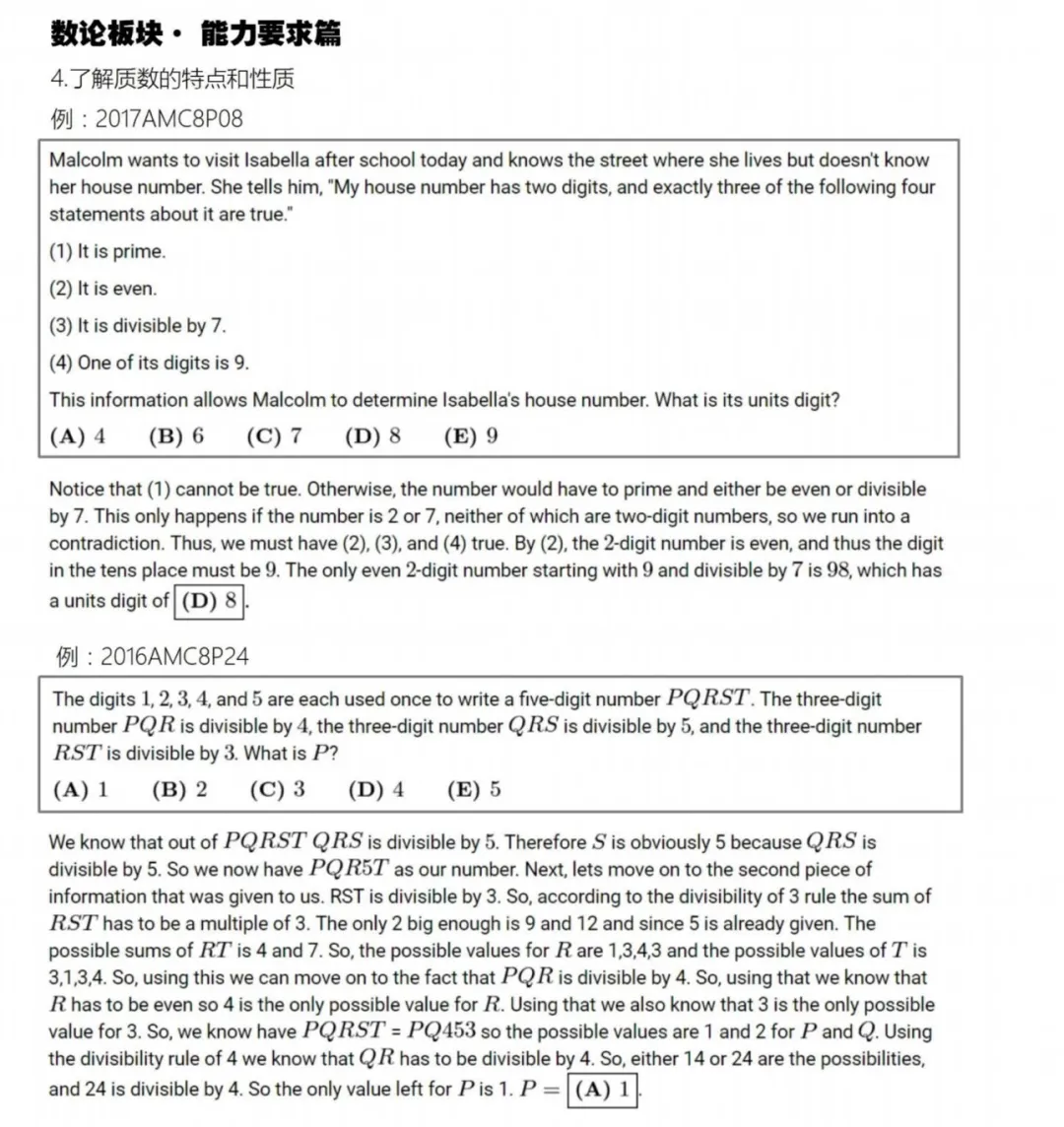 【冲刺必看】AMC8数学竞赛核心公式完整版！冲1%一定不要错过