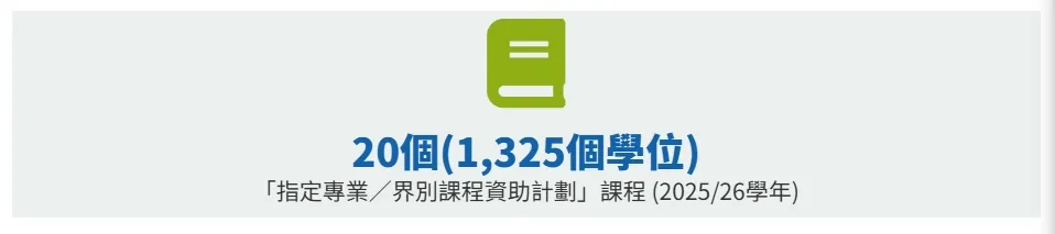 26Fall香港都会大学今天开放硕士入学申请！新增3个硕士项目！