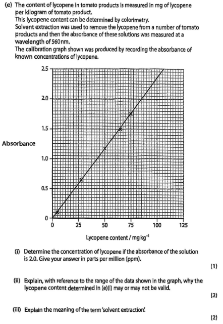 2025年秋季爱德思大考考情回顾｜10月化学U4、U5真题答案及考情分析！