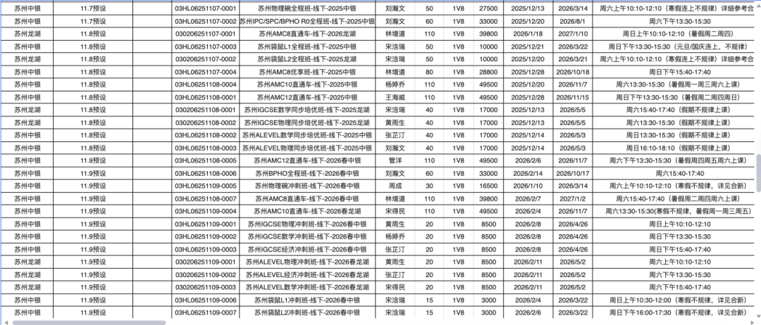 AMC10/12竞赛B卷难度预测！计算量猛增！多知识点融合！附AMC10/12/AIME培训课程