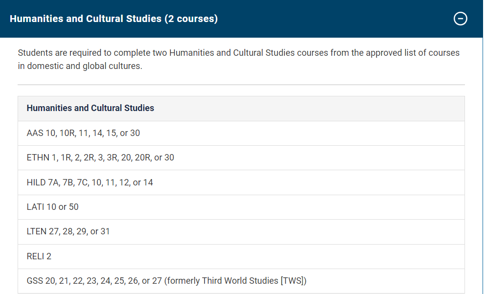 琢玉计划 | UCSD申请策略升级：四选八的取舍逻辑与各学院优劣对照