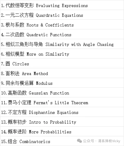 2025年AMC10 A卷竞赛真题解析