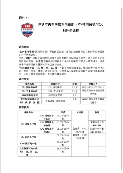 深圳日本高中|深圳市美中学校中外合作日高班2026年招生简章!文理+艺术! 深圳日本高中|深圳市美中学校中外合作日高班2026年招生简章!文理+艺术!