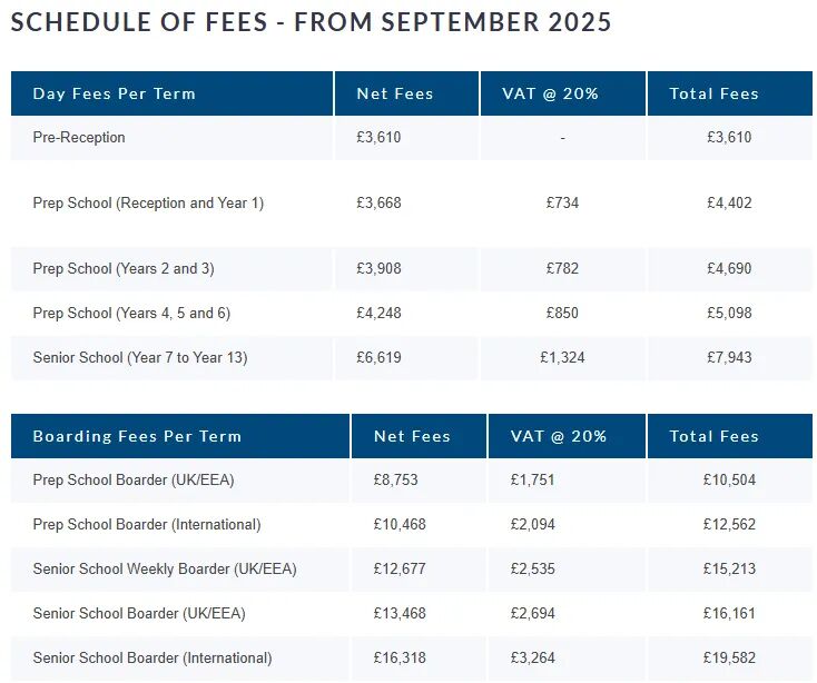 Badminton School | 英国十佳女校之一，学术与音乐并重，走出了印度首位女总理，金球奖影后