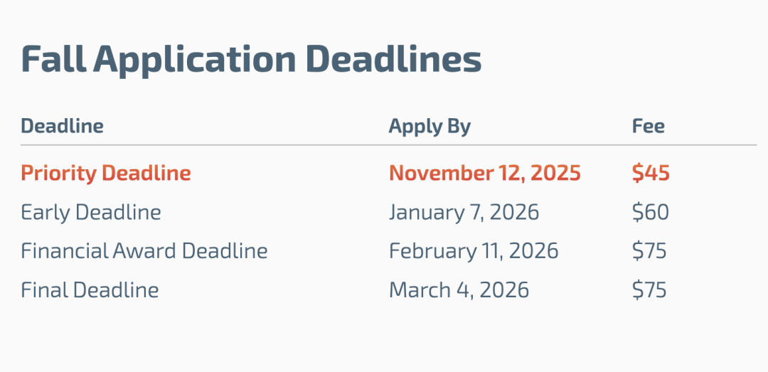 顶尖夏校申请倒计时!你的托福和SAT达标了吗? 顶尖夏校申请倒计时!你的托福和SAT达标了吗?