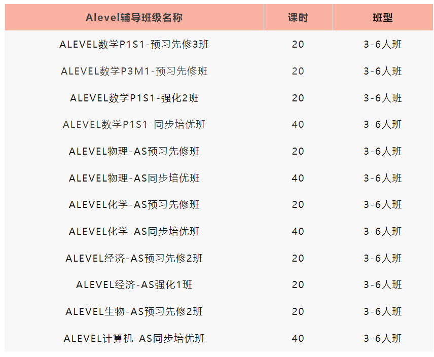 苏州Alevel学校盘点:哪个才是你的最佳选择? 苏州Alevel学校盘点:哪个才是你的最佳选择?
