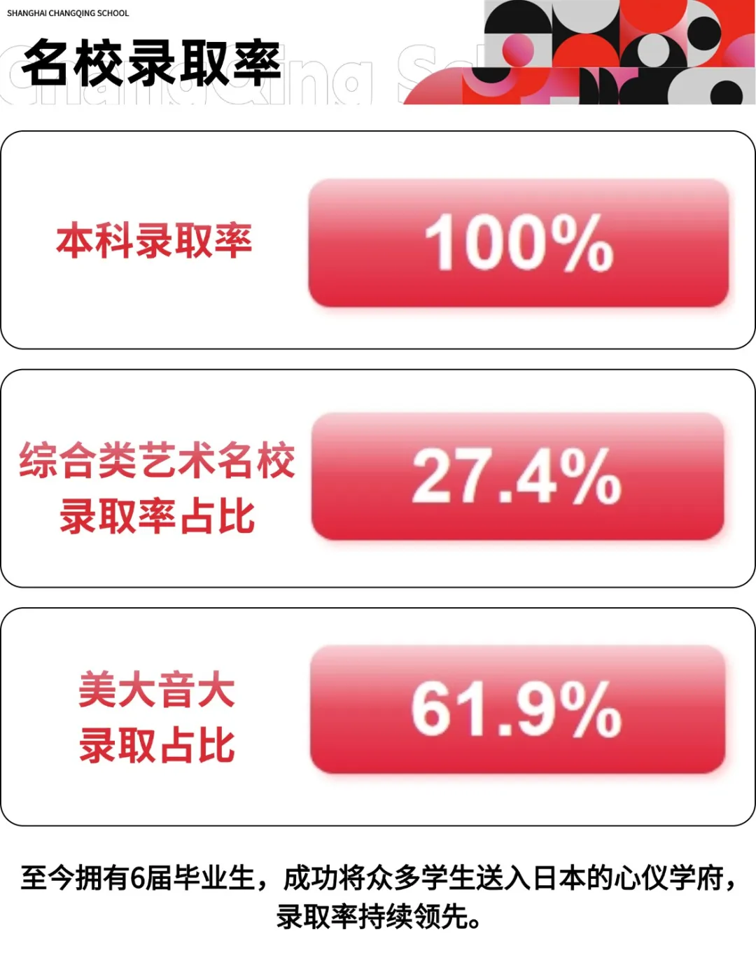 JHS上海常青学校2026年春季招生简章！「上海老牌艺术日高」艺大美大音大预备校 预约开启