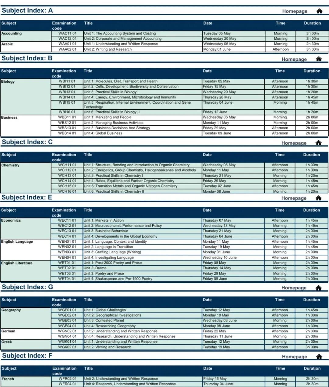 2026年ALevel夏季大考考试时间公布！附ALevel大考冲刺课程培训~