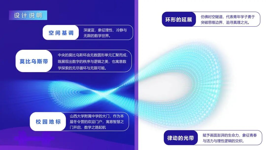 官方发布丨2025年全国中学生数学奥林匹克竞赛决赛详细日程公布