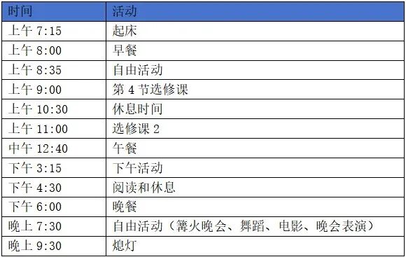 学玩专业、口碑爆棚的美初夏校：卡迪根山中学综合营！
