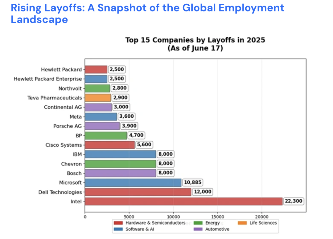 宾大Wharton/纽大Stern/南加大Marshall选哪个?我们可以从专业职业路径这样分析…… 宾大Wharton/纽大Stern/南加大Marshall选哪个?我们可以从专业职业路径这样分析……