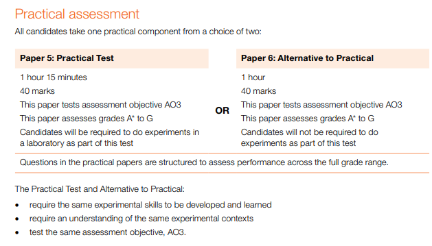 CIE考试局IGCSE科学科目2026-2028年考纲上线,考点“上新”了吗? CIE考试局IGCSE科学科目2026-2028年考纲上线,考点“上新”了吗?