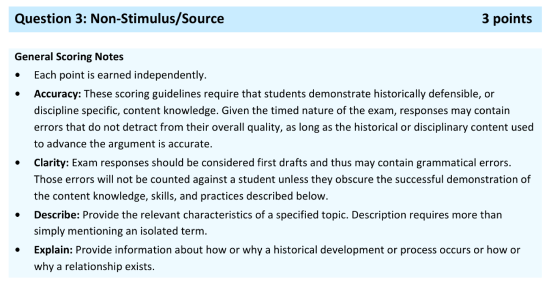 AP African American Studies 各章节重点