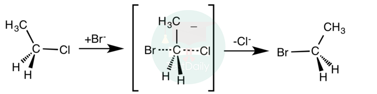 UKChO有机机理不会？从亲核取代反应带你学第一篇：SN2反应