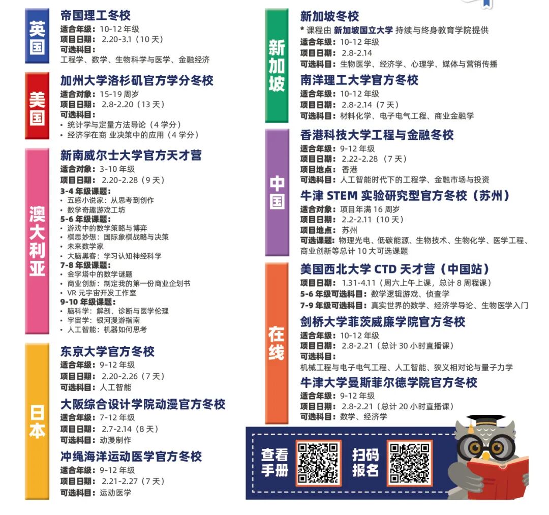 【美本申请篇】夏校经历填在CA申请系统的什么位置？夏校如何在申请中发挥更大作用？