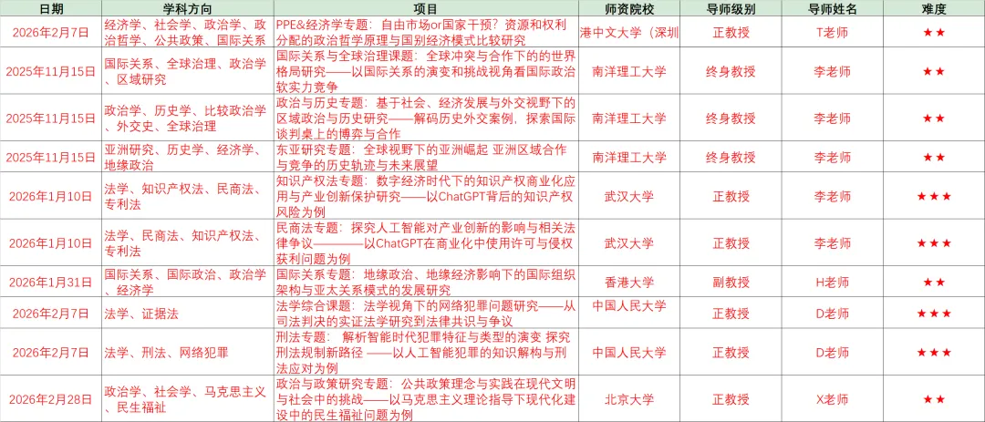 2026各地中小学寒假时间出炉！寒假规划该如何制定？