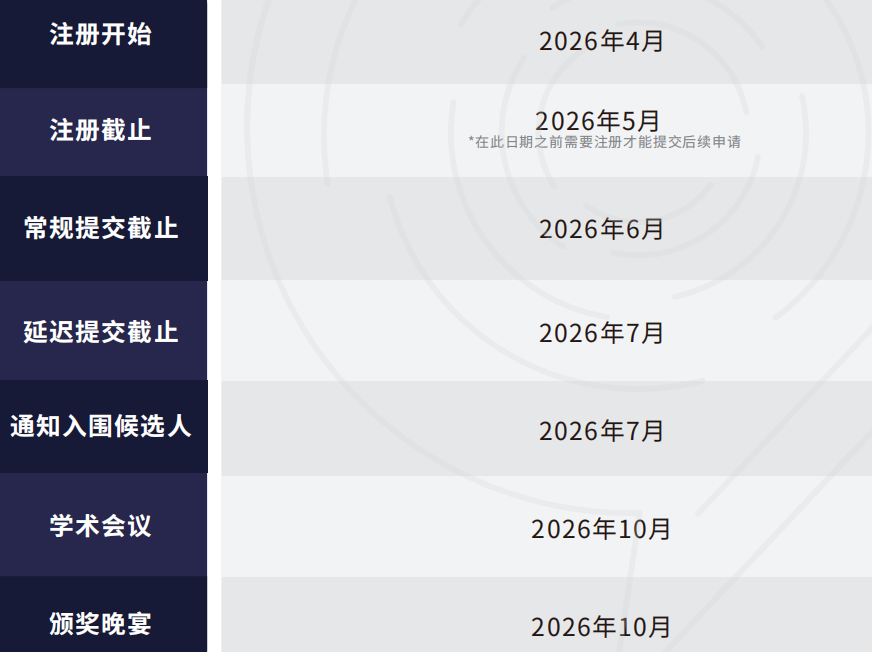 26年JohnLocke写作竞赛长线辅导已开始!国际小初高全学段覆盖,早规划稳冲奖 26年JohnLocke写作竞赛长线辅导已开始!国际小初高全学段覆盖,早规划稳冲奖