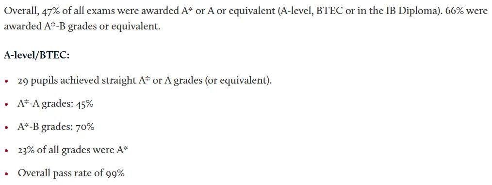 Oakham School | 入围Tatler最佳公学,AL/IB双体系,曲棍球高水平,美术及设计全英首屈一指 Oakham School | 入围Tatler最佳公学,AL/IB双体系,曲棍球高水平,美术及设计全英首屈一指