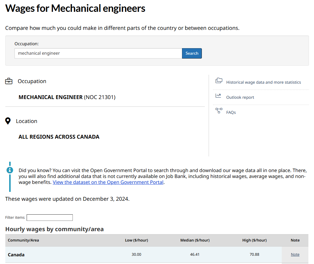 【硕士定校】加拿大机械工程专业录取要求及毕业薪资