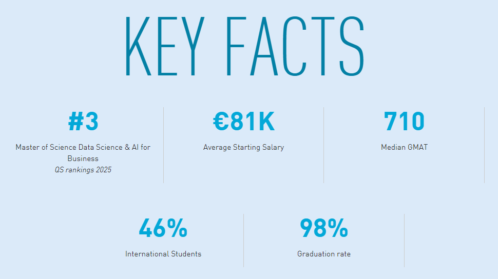 HEC Paris高商2年制英授硕士：商业数据科学与人工智能-X联合开设