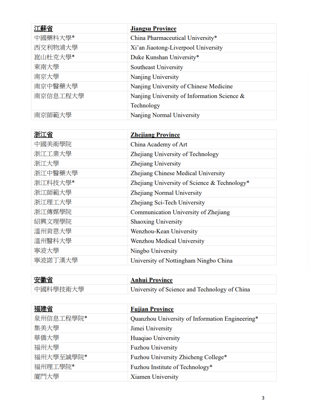 即将开启！2026年DSE报考165所内地高校重要日程安排来啦