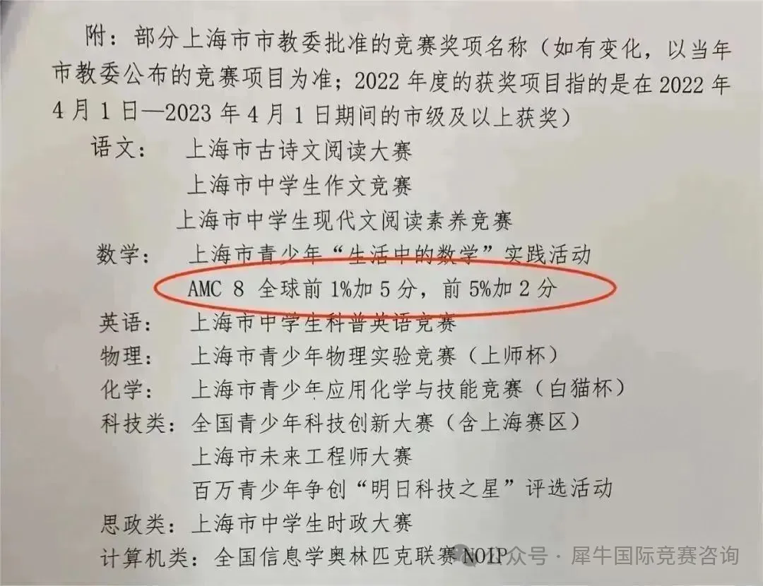 【注意】为什么AMC8数学竞赛会成为江浙沪首选国际数学竞赛呢？一篇带你搞清楚！