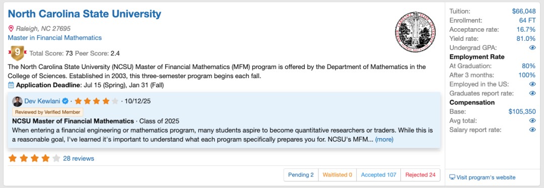 2026QuantNet金融工程排名发布！巴鲁克重回第一，哥大金工冲到前五！
