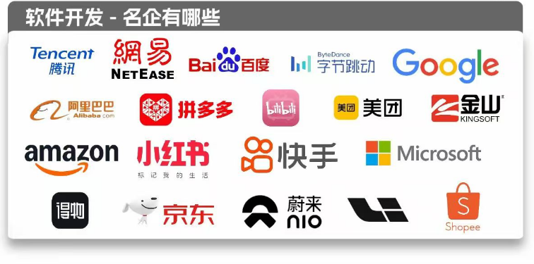 计算机专业｜全景解读从核心课程到职业布局