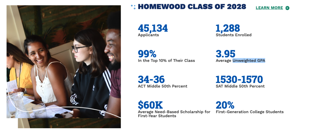 美本早申ED1没结果，到底要不要申请ED2？